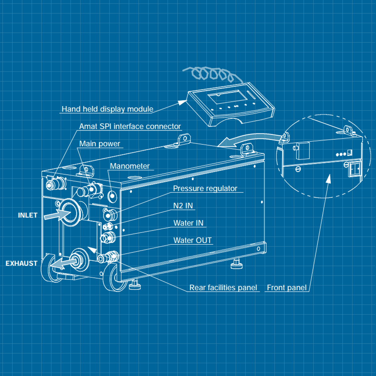 Alcatel A100L iPUP - SERVICE