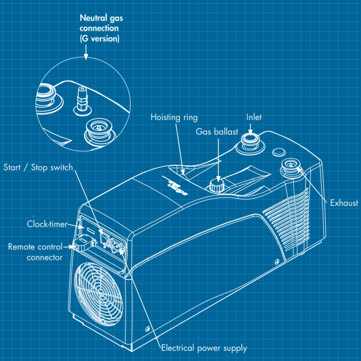 Adixen ACP 28 - SERVICE
