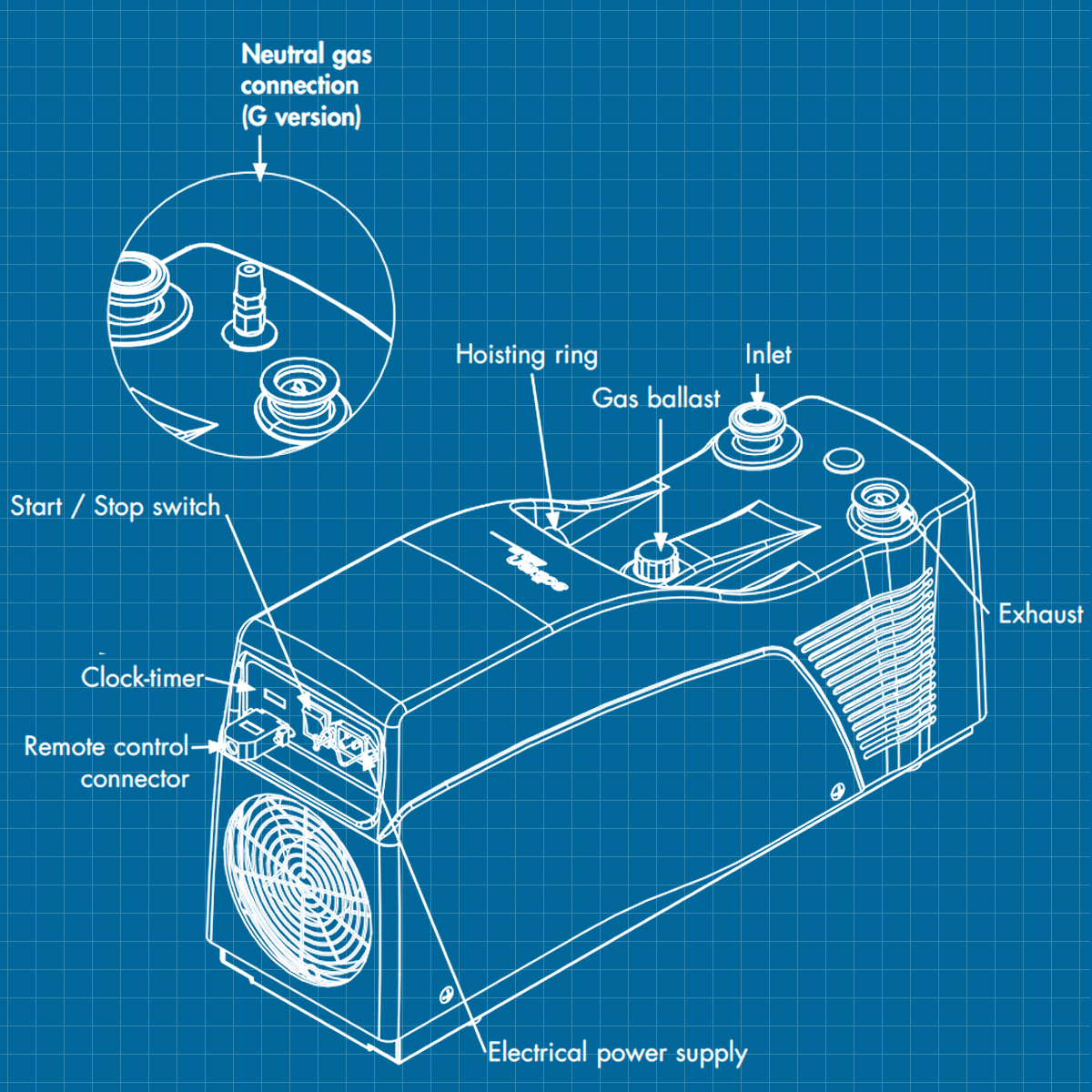 Adixen ACP 40 - SERVICE