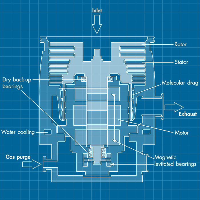 Alcatel ATH 400 M - SERVICE