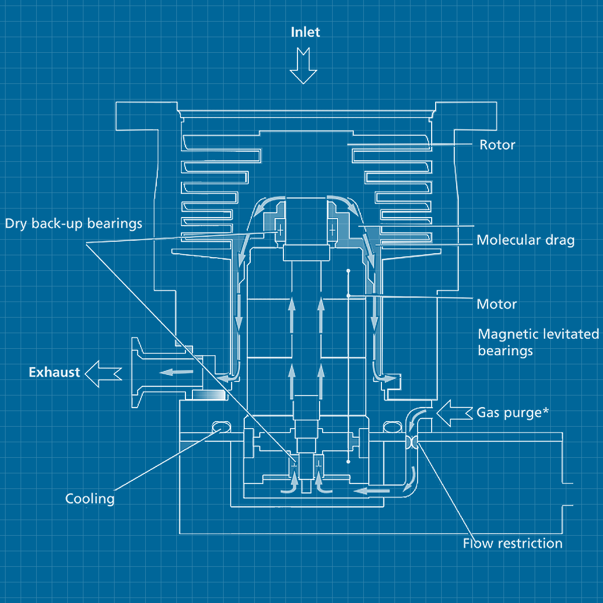 Alcatel ATH 500 M - SERVICE
