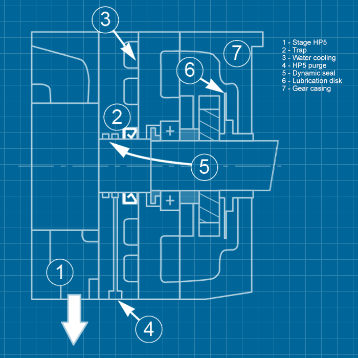 Alcatel ADP 122 - SERVICE