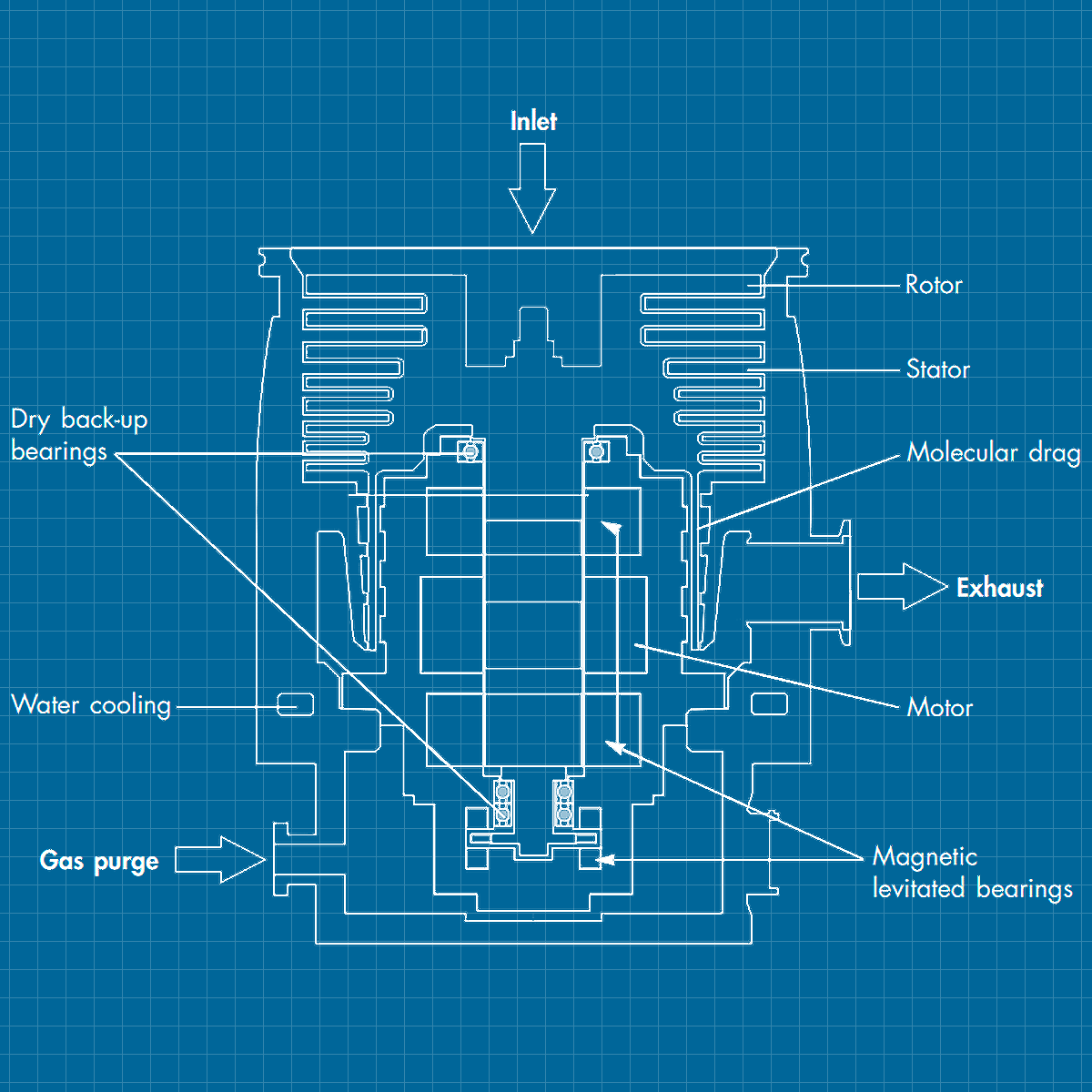 Alcatel ATH 1000 M - SERVICE