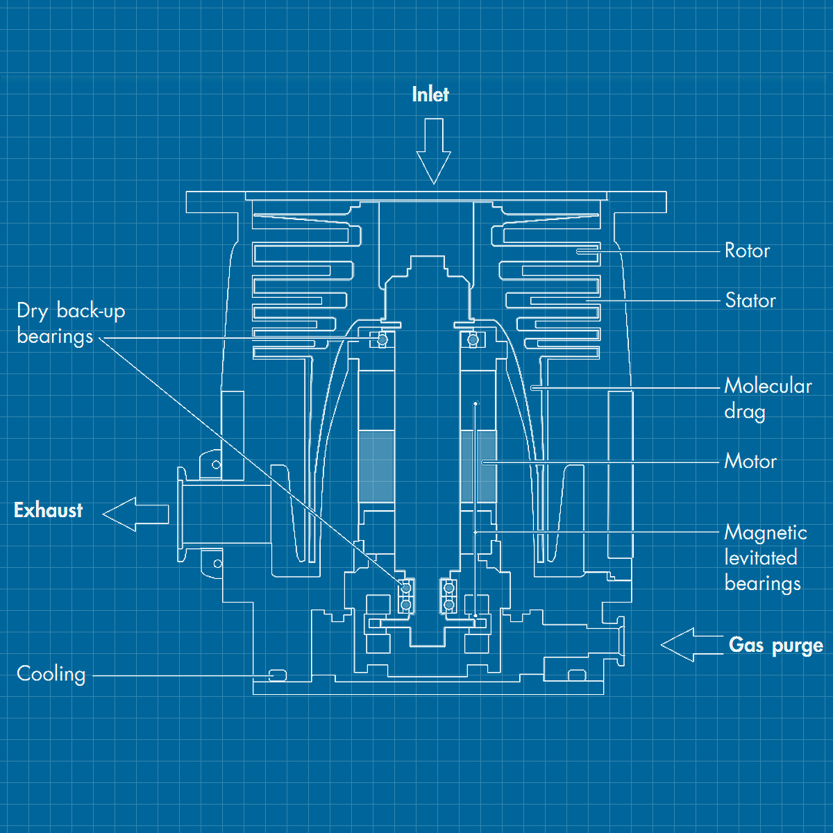 Alcatel ATH 1300 M - SERVICE