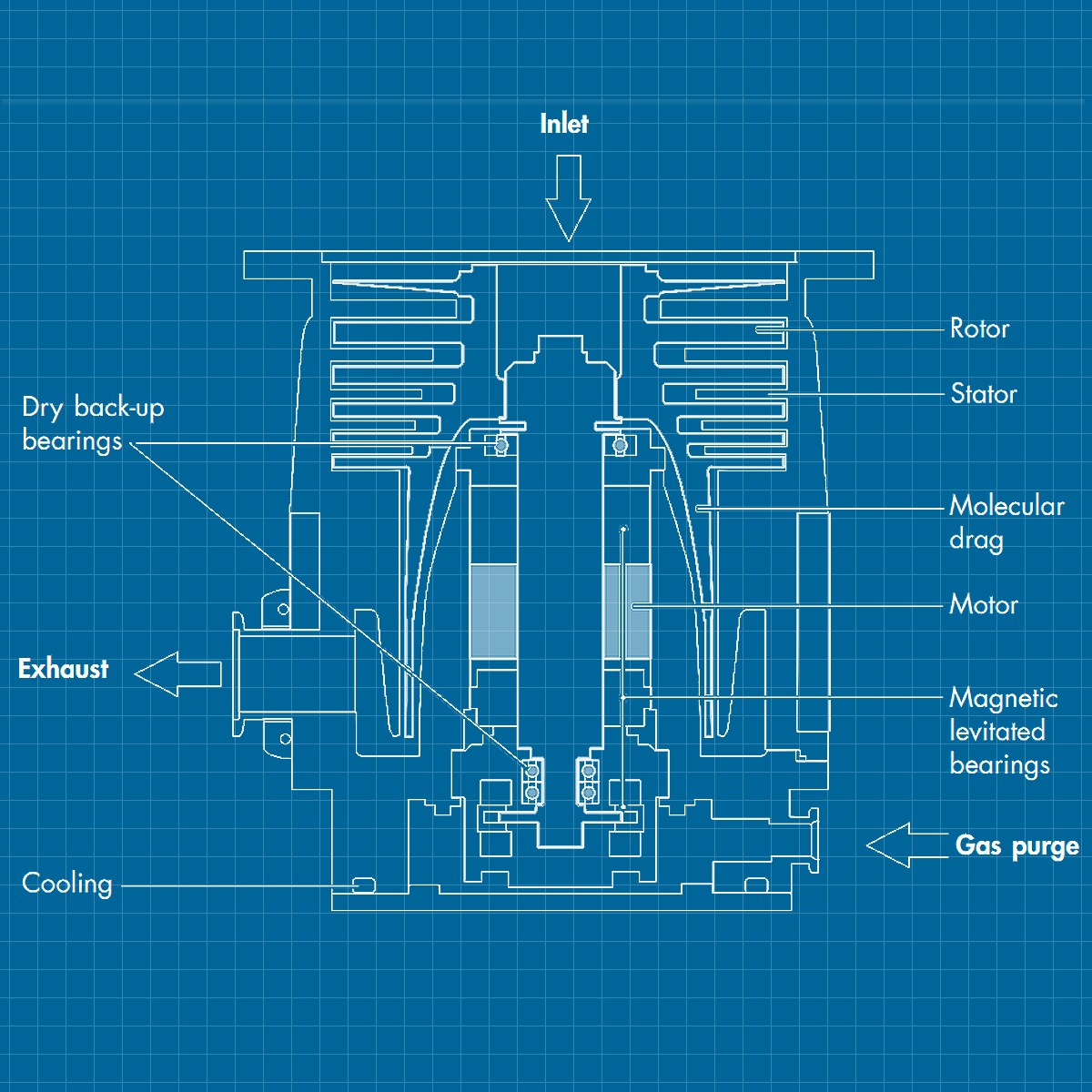 Alcatel ATH 1600 M - SERVICE