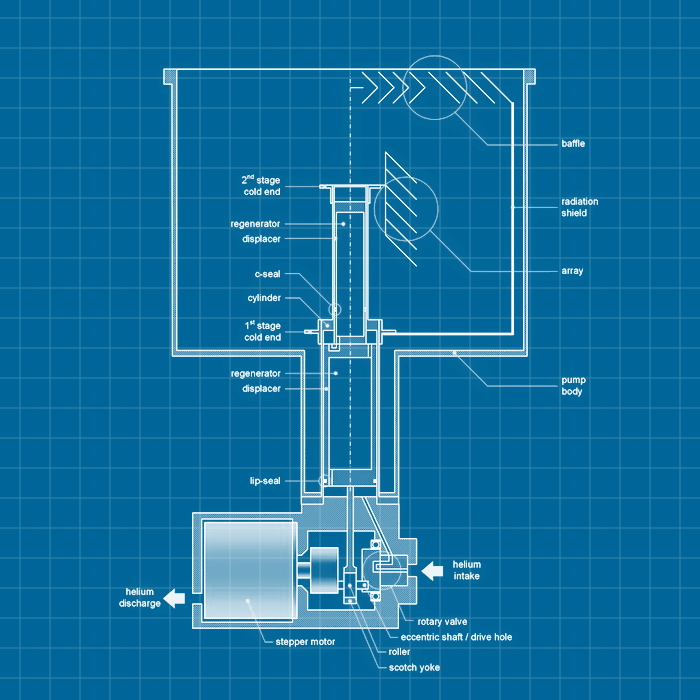 CVI 48" TM1200 - SERVICE