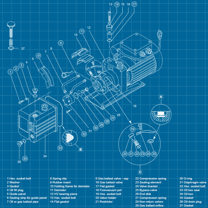 Leybold D16A / D16AC - SERVICE