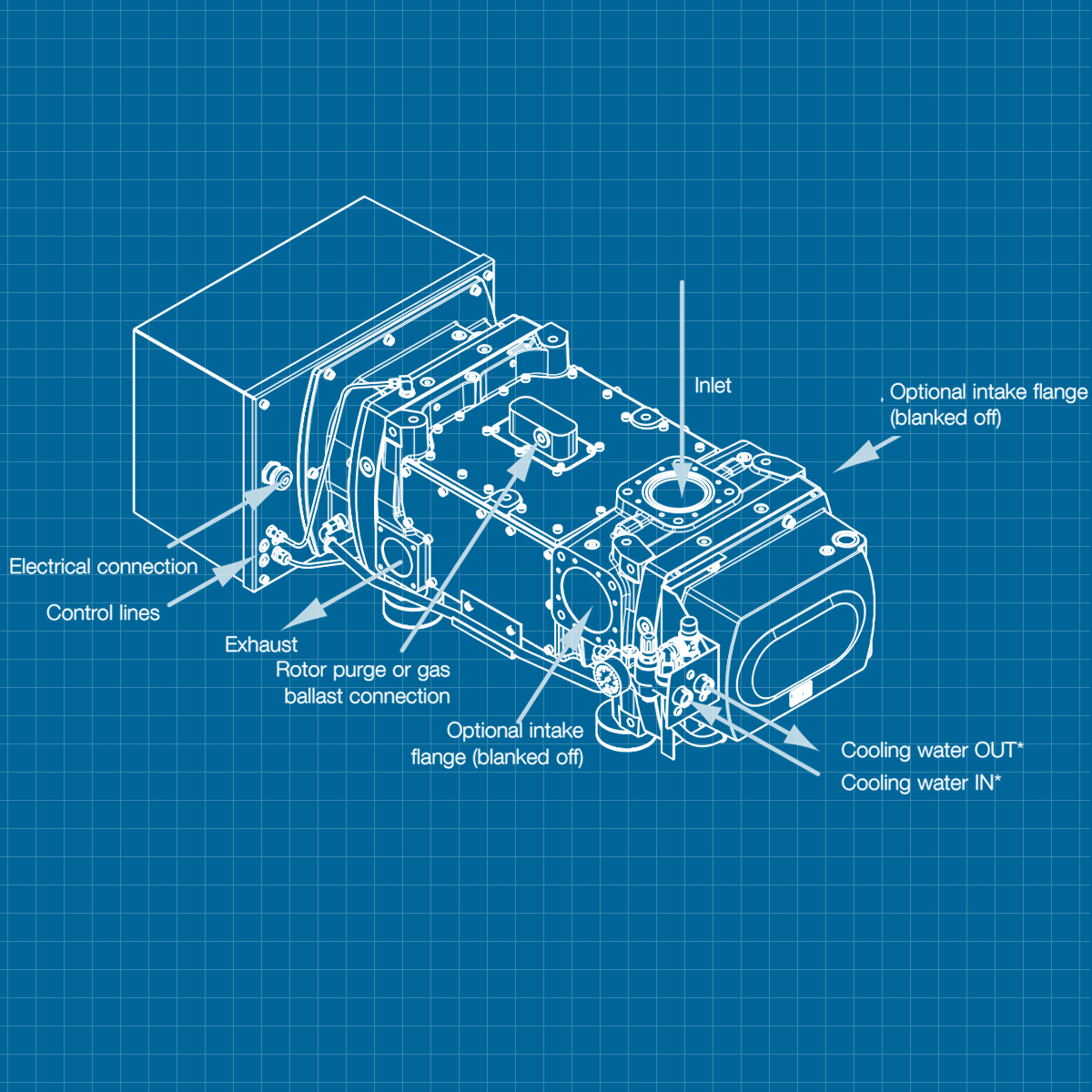 Leybold DV 650 C - SERVICE
