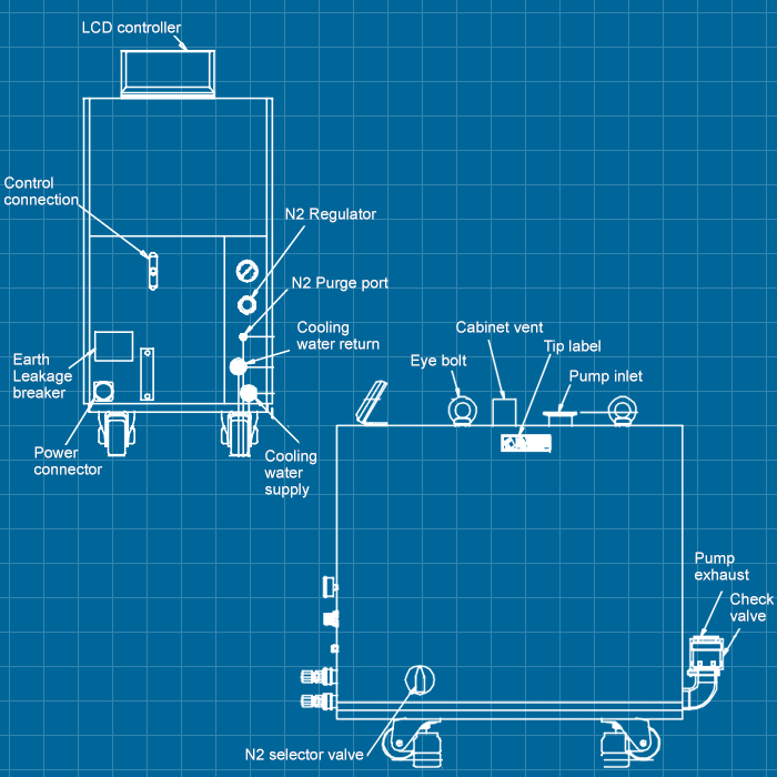EBARA A30W - SERVICE