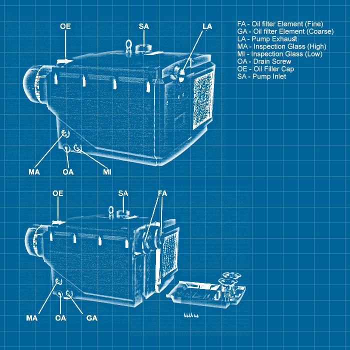 Edwards EV160 - SERVICE