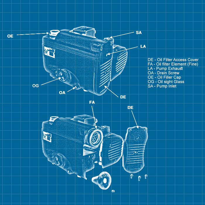 Edwards EV20 - SERVICE