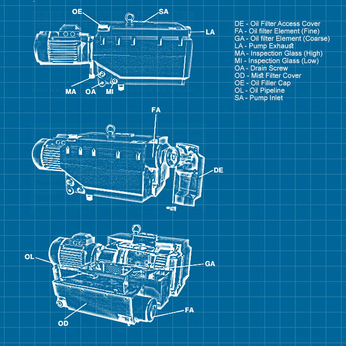 Edwards EV70 - SERVICE