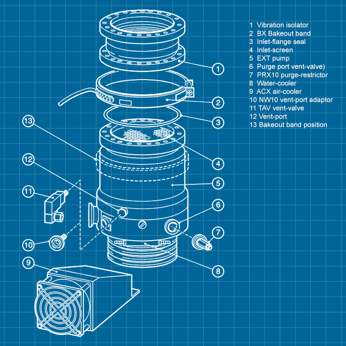 Edwards EXT406PX - SERVICE