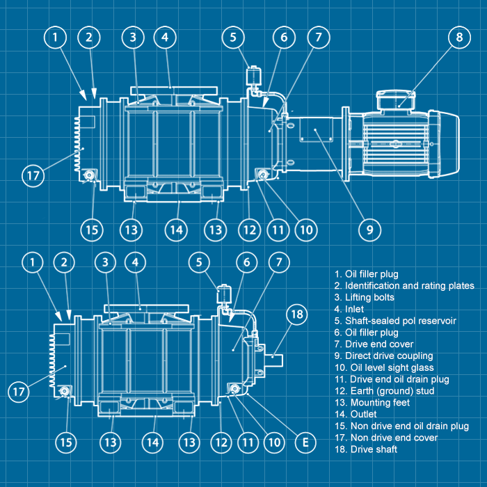Edwards HV30000 - SERVICE