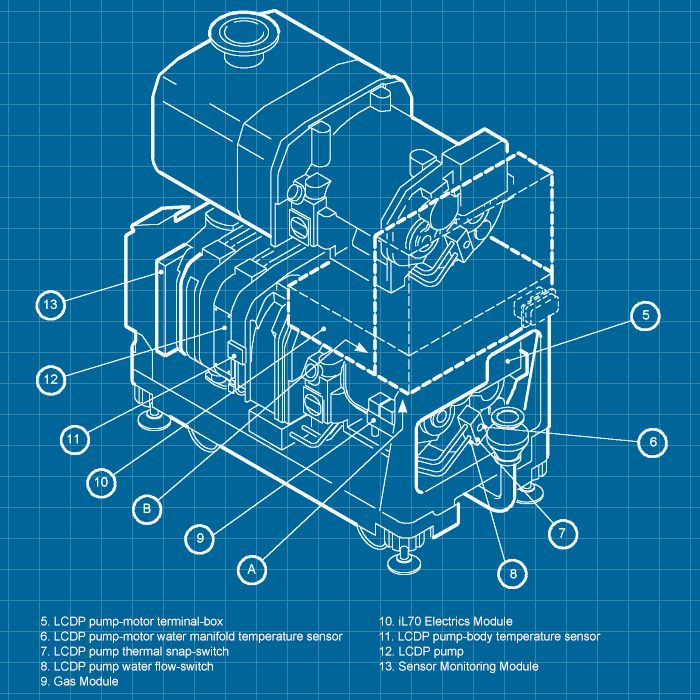 Edwards iL70 - SERVICE