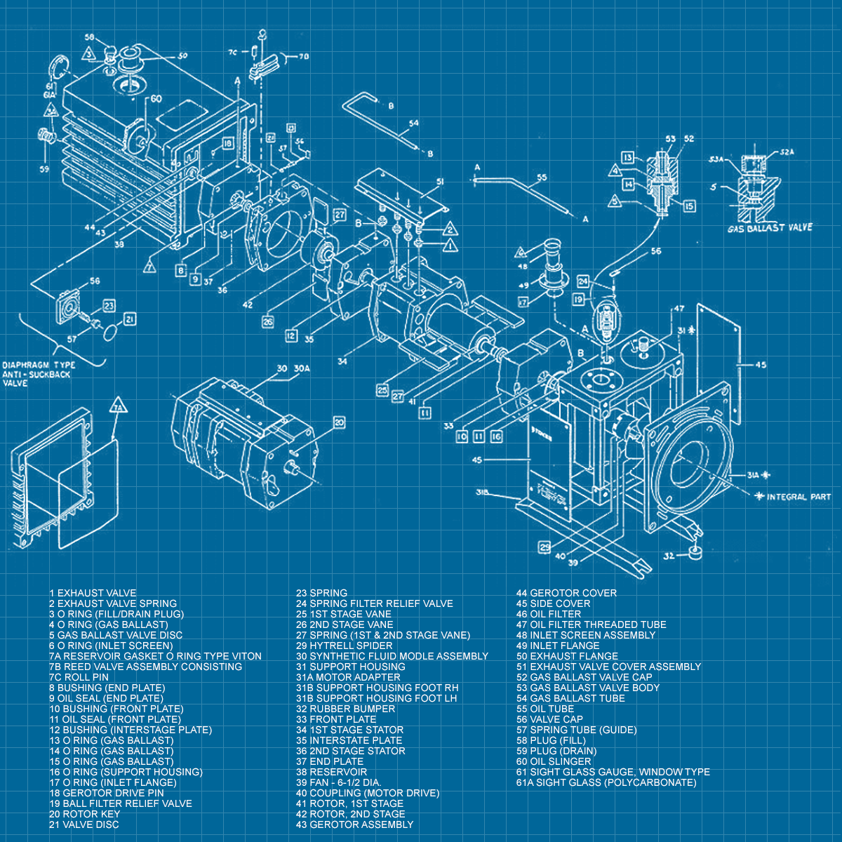 Edwards Stokes V-005-2 - SERVICE