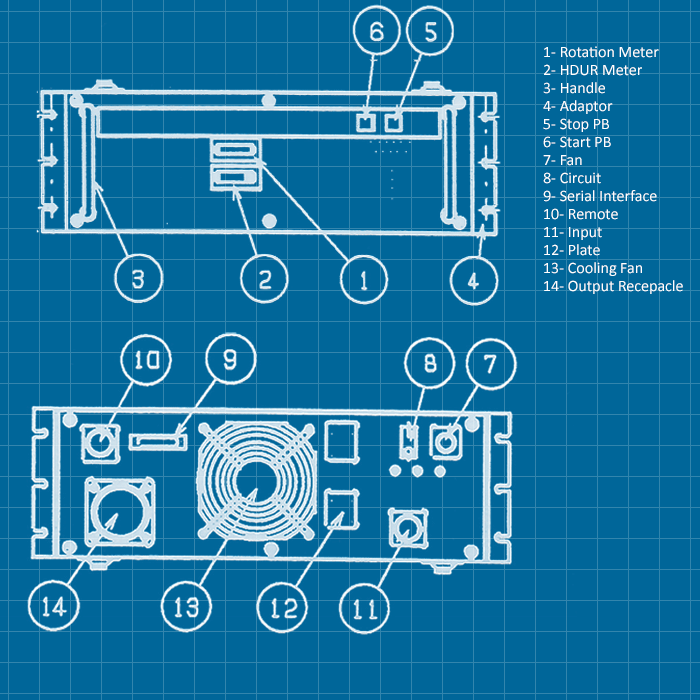 EBARA ET & W-TF Series - SERVICE