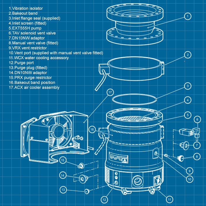 Edwards EXT75DX - SERVICE