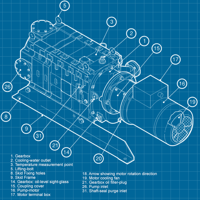 Edwards GV260 - SERVICE