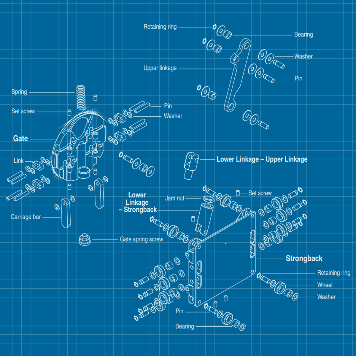 HVA Gate Valves - SERVICE