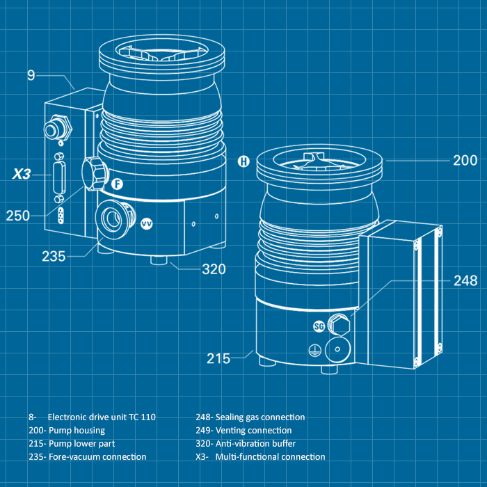 Pfeiffer HiPace 60 P - SERVICE