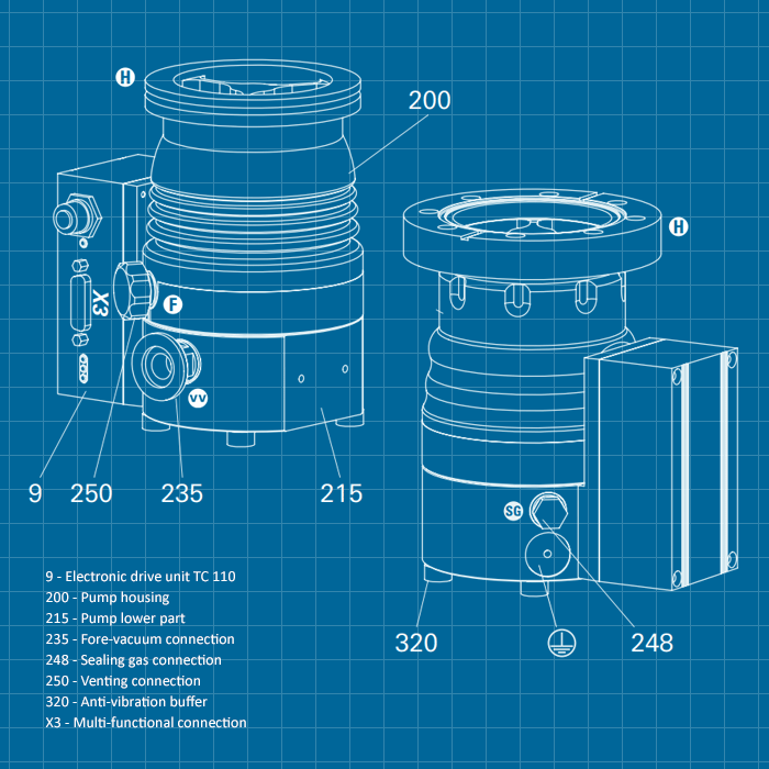 Pfeiffer HiPace 80 - SERVICE