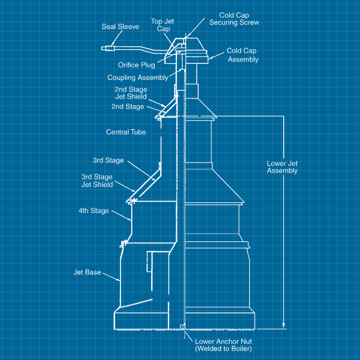 Varian HS-20 - SERVICE