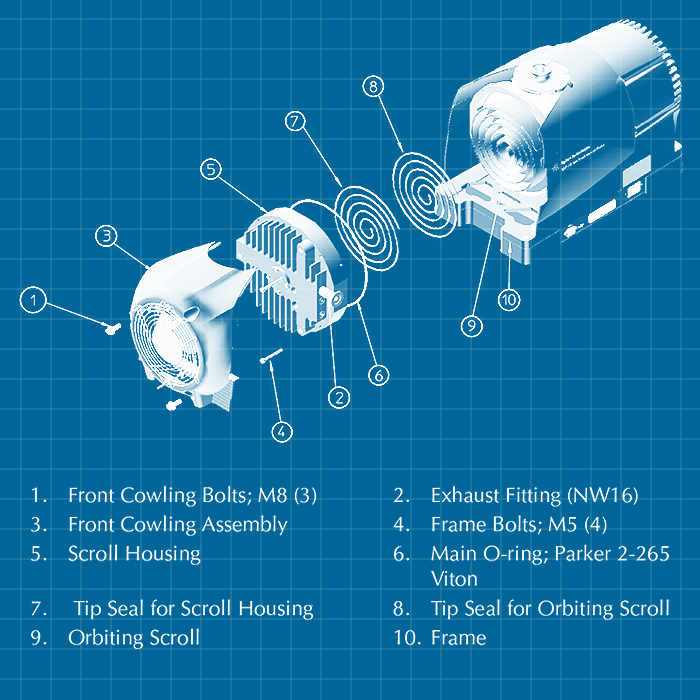Agilent IDP-10 - SERVICE