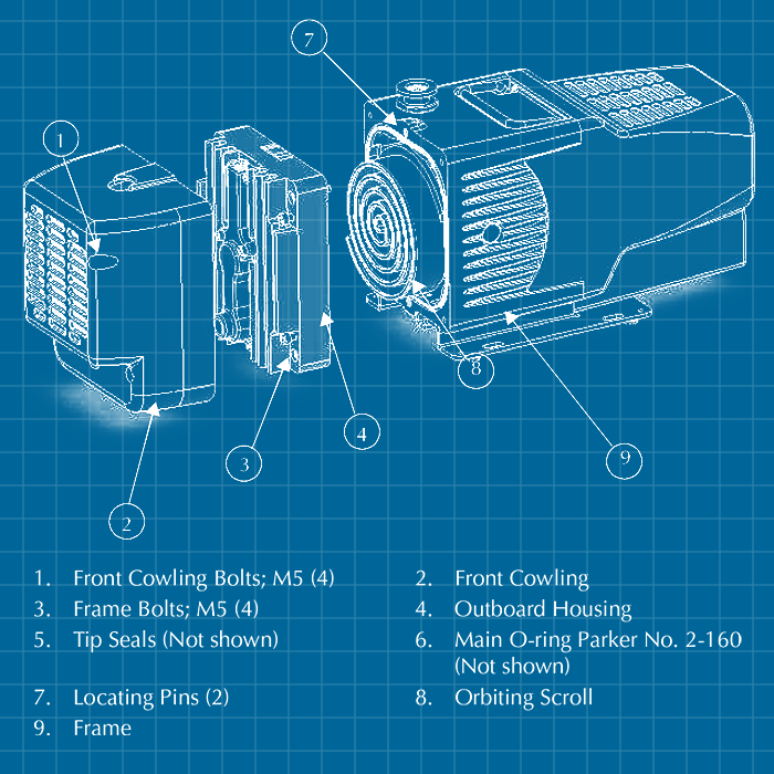 Agilent IDP-3 - SERVICE
