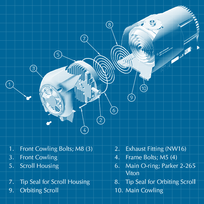 Agilent IDP-7 - SERVICE