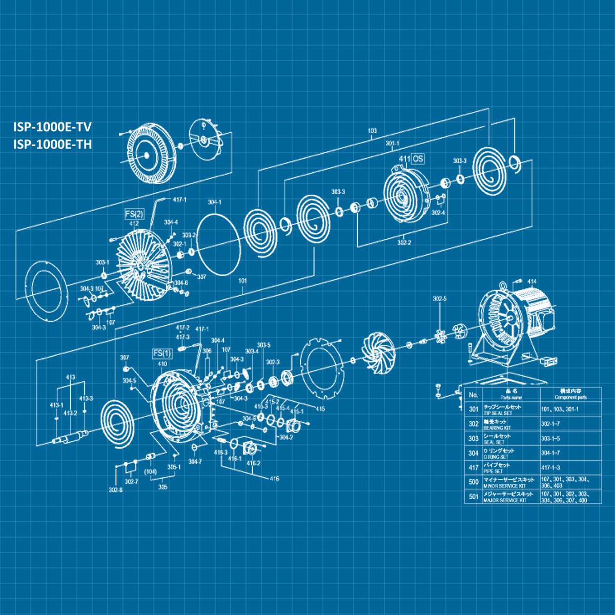 ANEST IWATA ISP-1000 - SERVICE