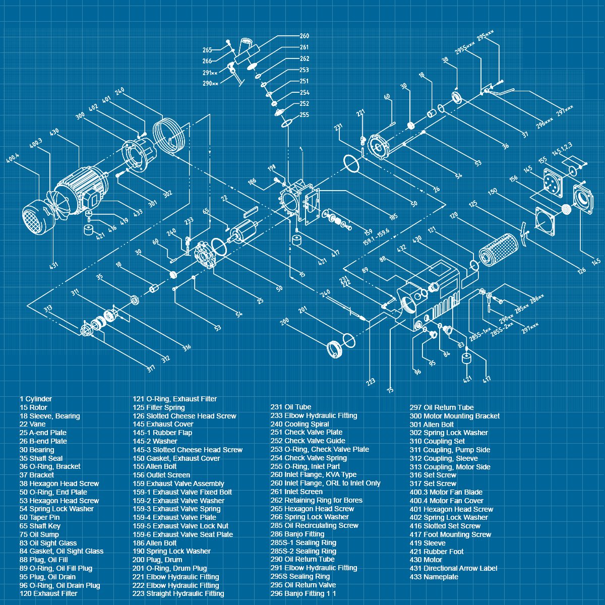 Kinney KVA 21 - SERVICE