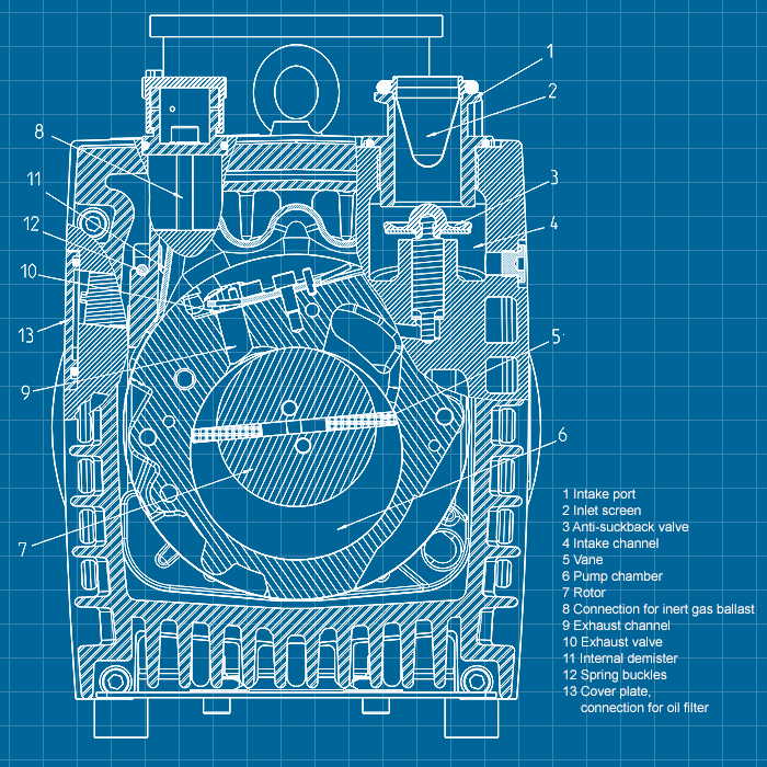 Leybold NT16 - SERVICE