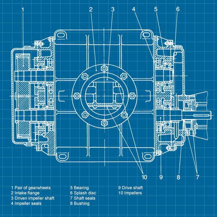 Leybold RA 13000 - SERVICE