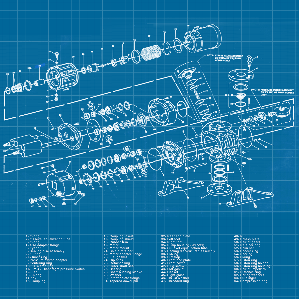Leybold WA / WAU 250 - SERVICE