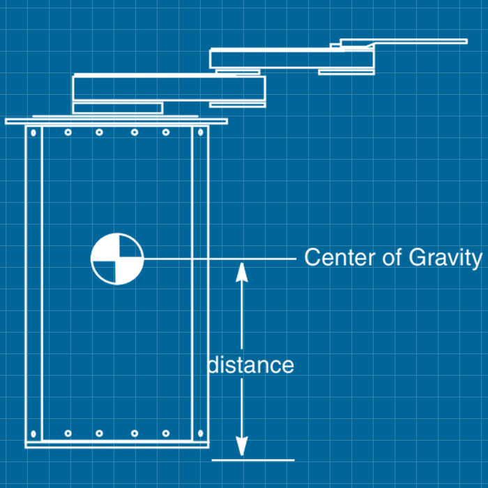 LUDL LEP Robots & Controllers - SERVICE