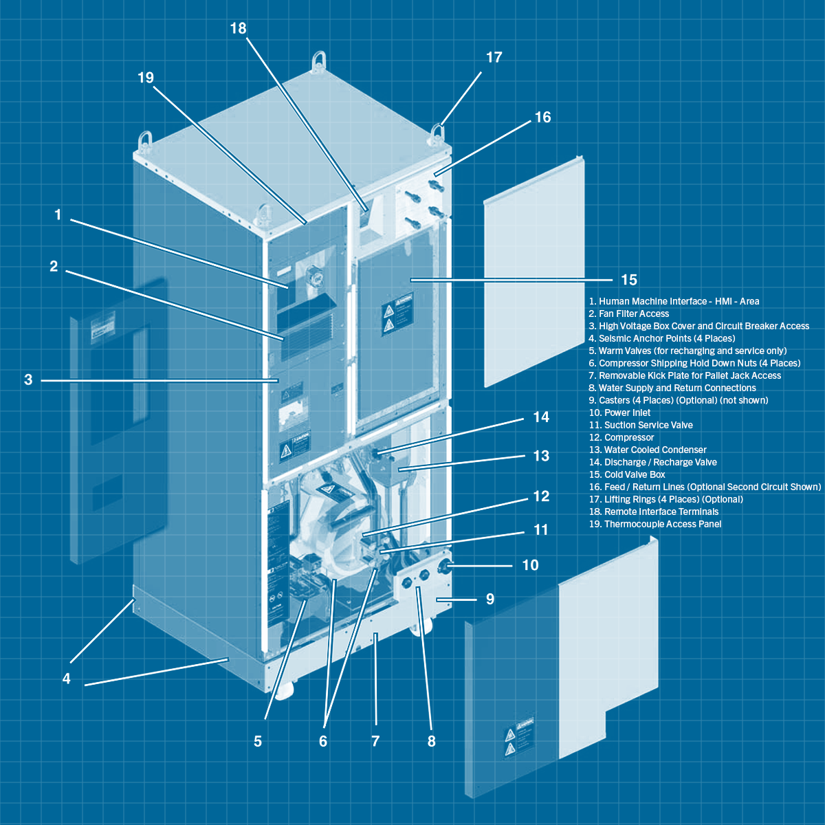Polycold MaxCool 2500 L - SERVICE