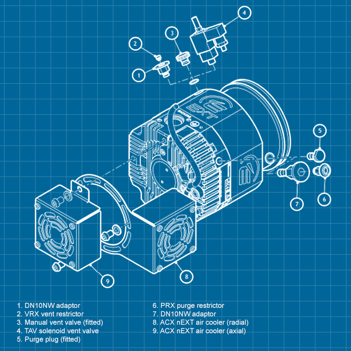 Edwards nEXT240D - SERVICE