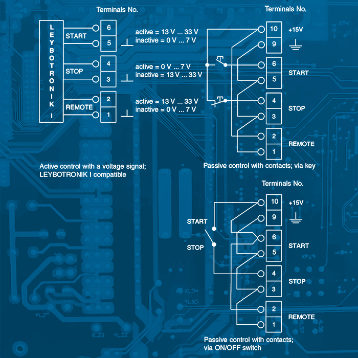 Leybold NT 20 - SERVICE