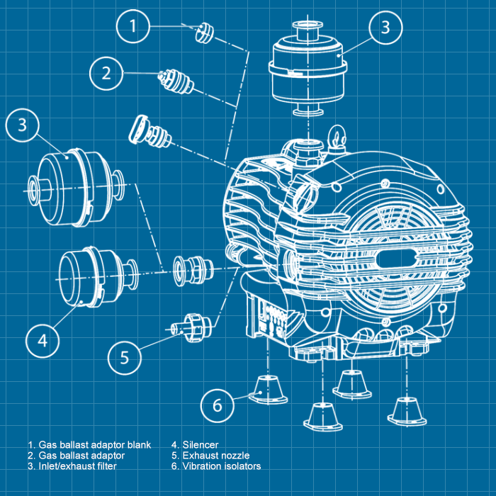 Edwards nXDS6i - SERVICE