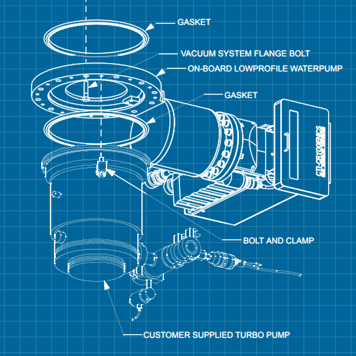 CTI On-Board 6" ASA - SERVICE