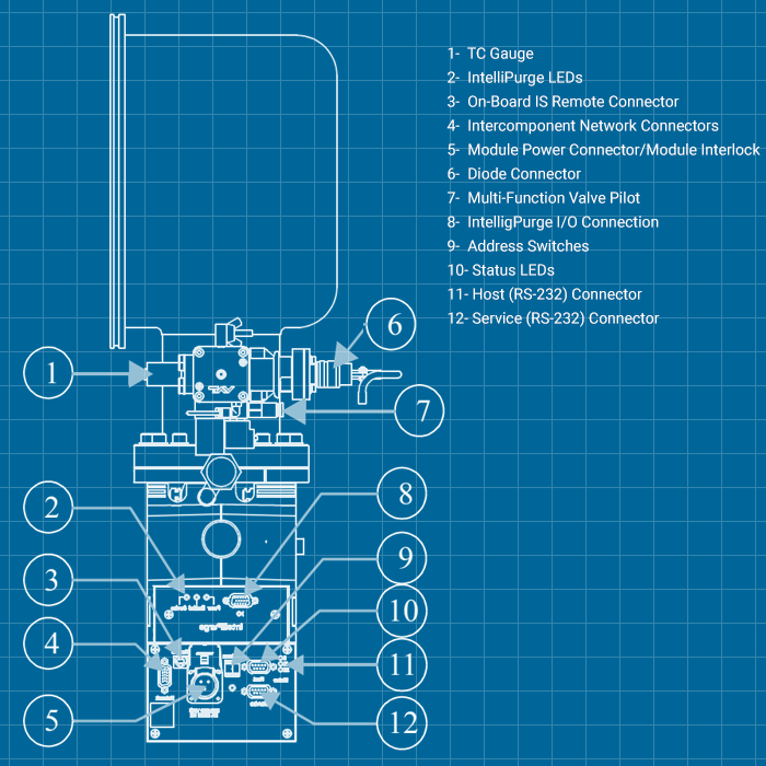 CTI On-Board IS 250F - SERVICE