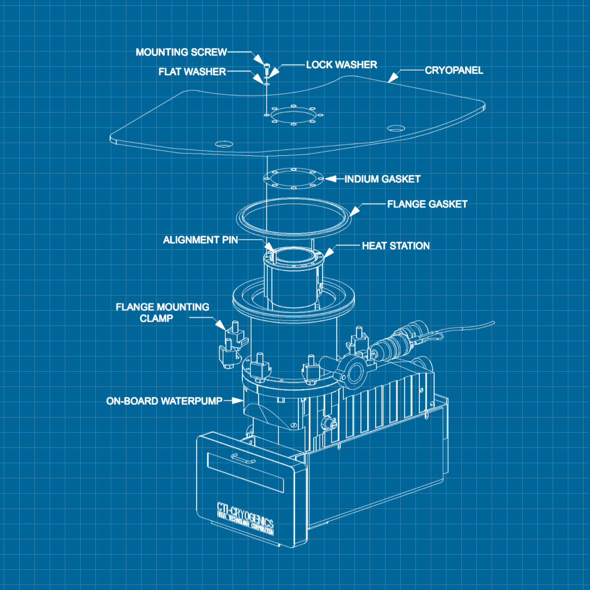 CTI On-Board WP 1050 - SERVICE