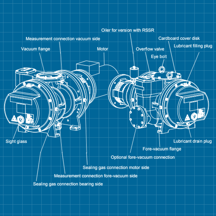 Pfeiffer WKP / OKTA 1000 - SERVICE
