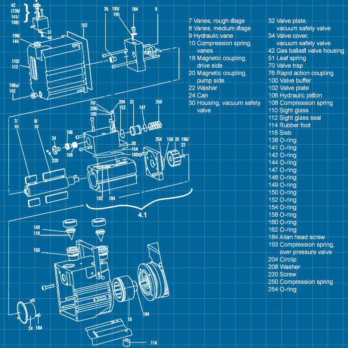 Pfeiffer DUO 11 - SERVICE