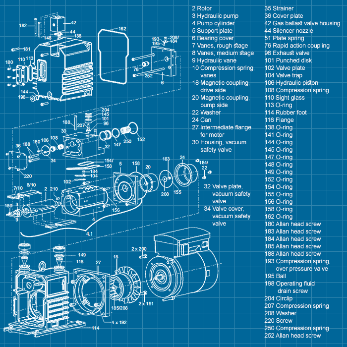 Pfeiffer DUO 20 - SERVICE