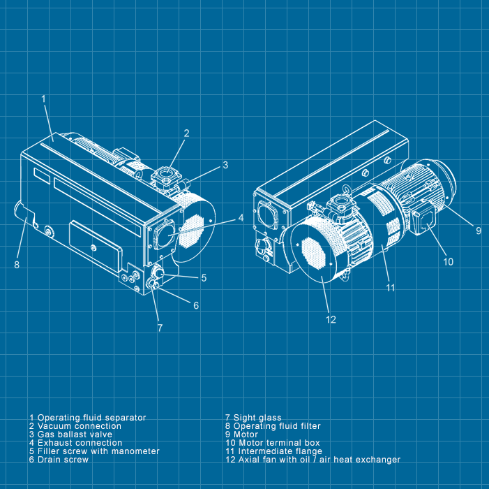 Pfeiffer HENA 201 - SERVICE