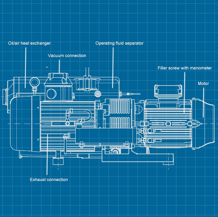 Pfeiffer HENA 401 - SERVICE