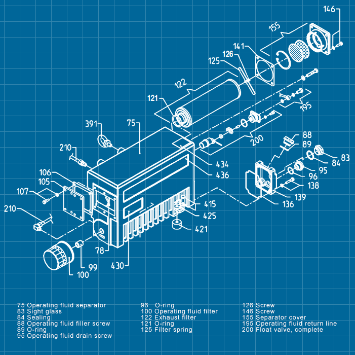 Pfeiffer HENA 41 - SERVICE
