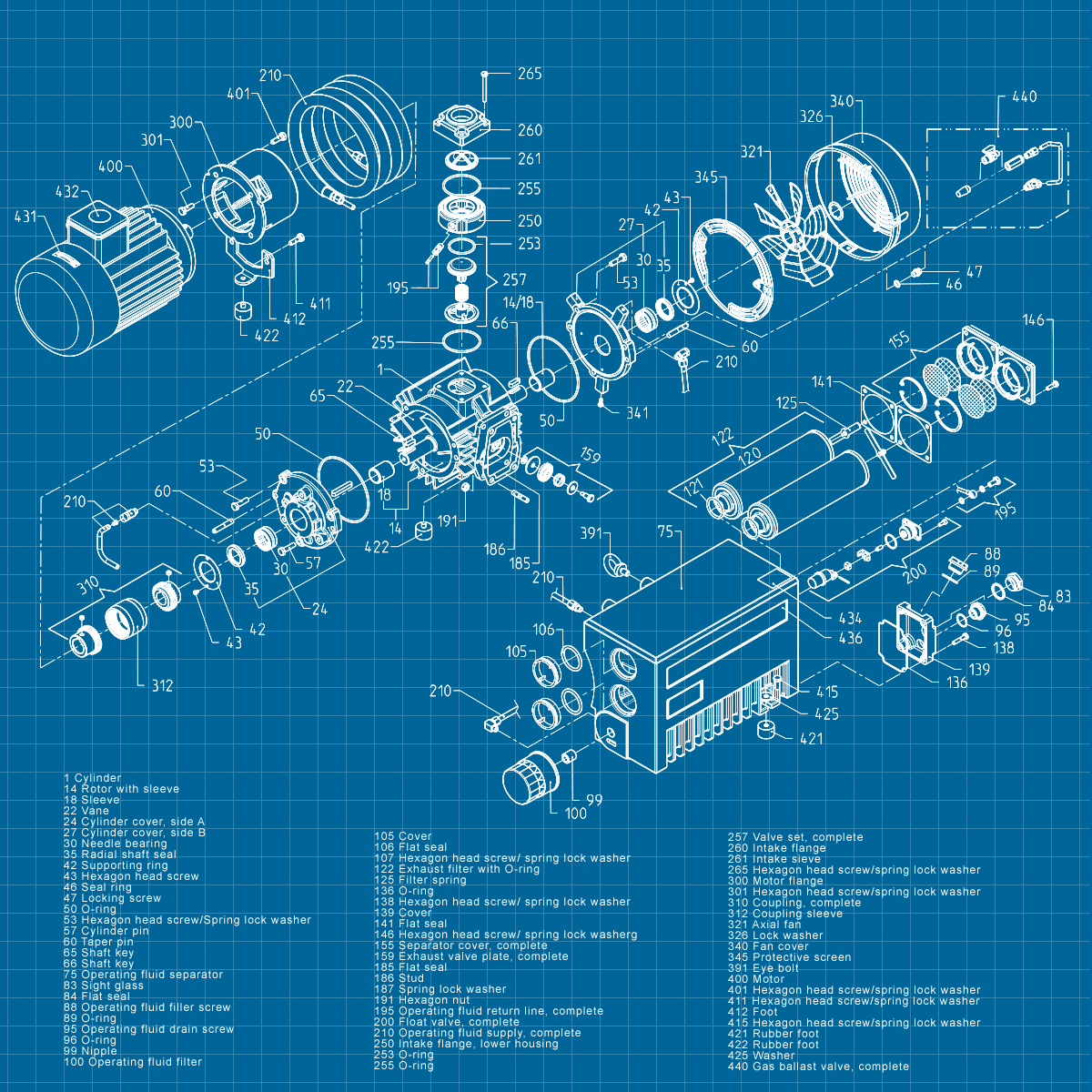 Pfeiffer HENA 61 - SERVICE